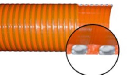 Zuig/Pers Slang Quadriflex