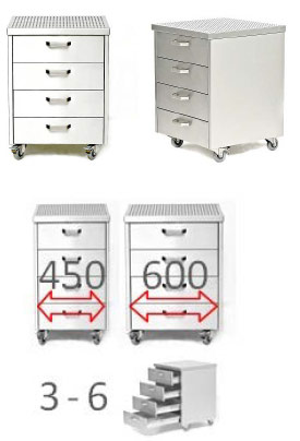 Sistema Tools  Gereedschap Kasten Trolleys