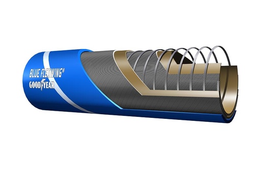 [10912 WEB] Levensmiddelenslang  Blue Food Flexwing 2  FDA 10 Bar